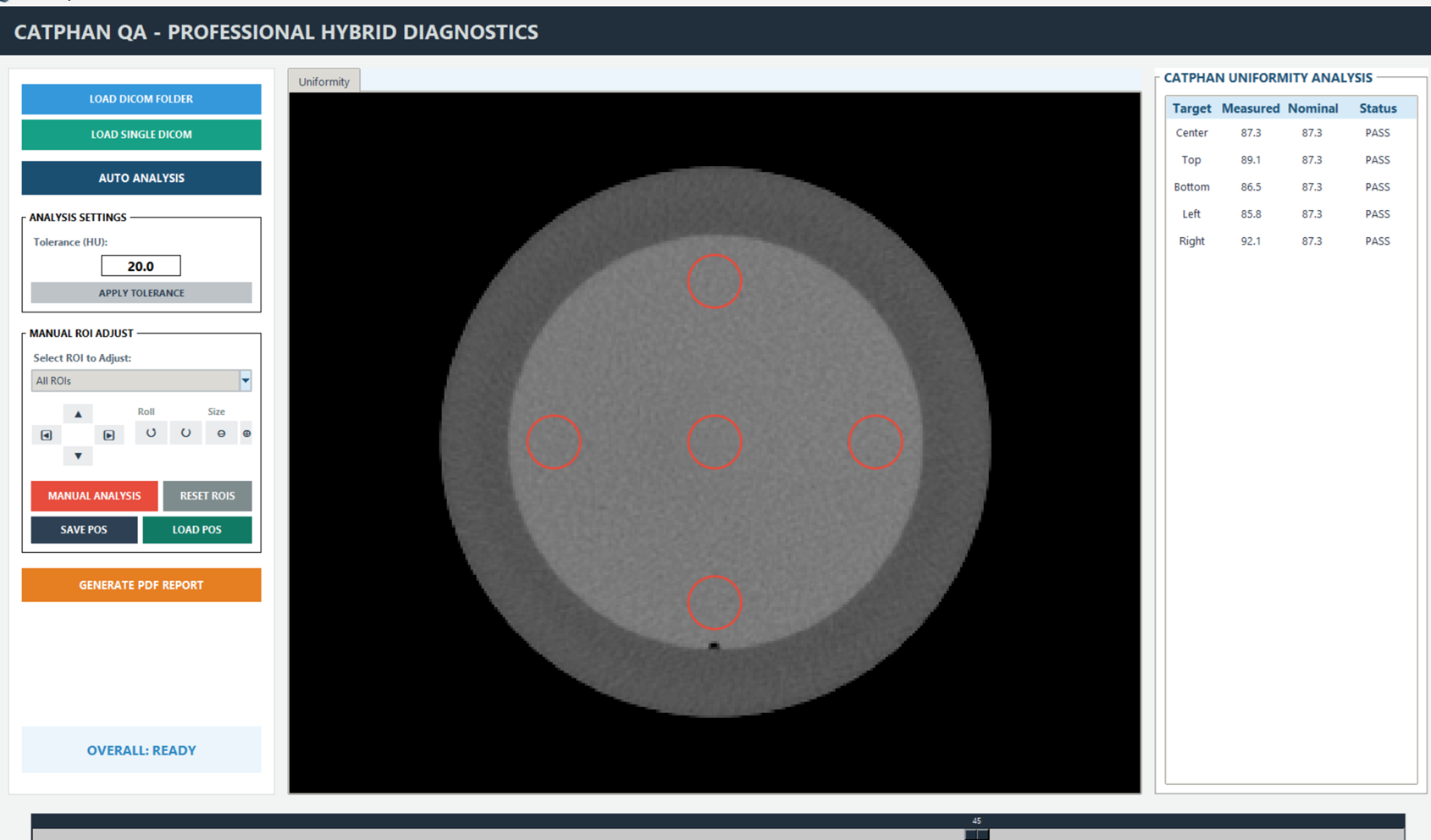 Catphan Uniformity View Screen