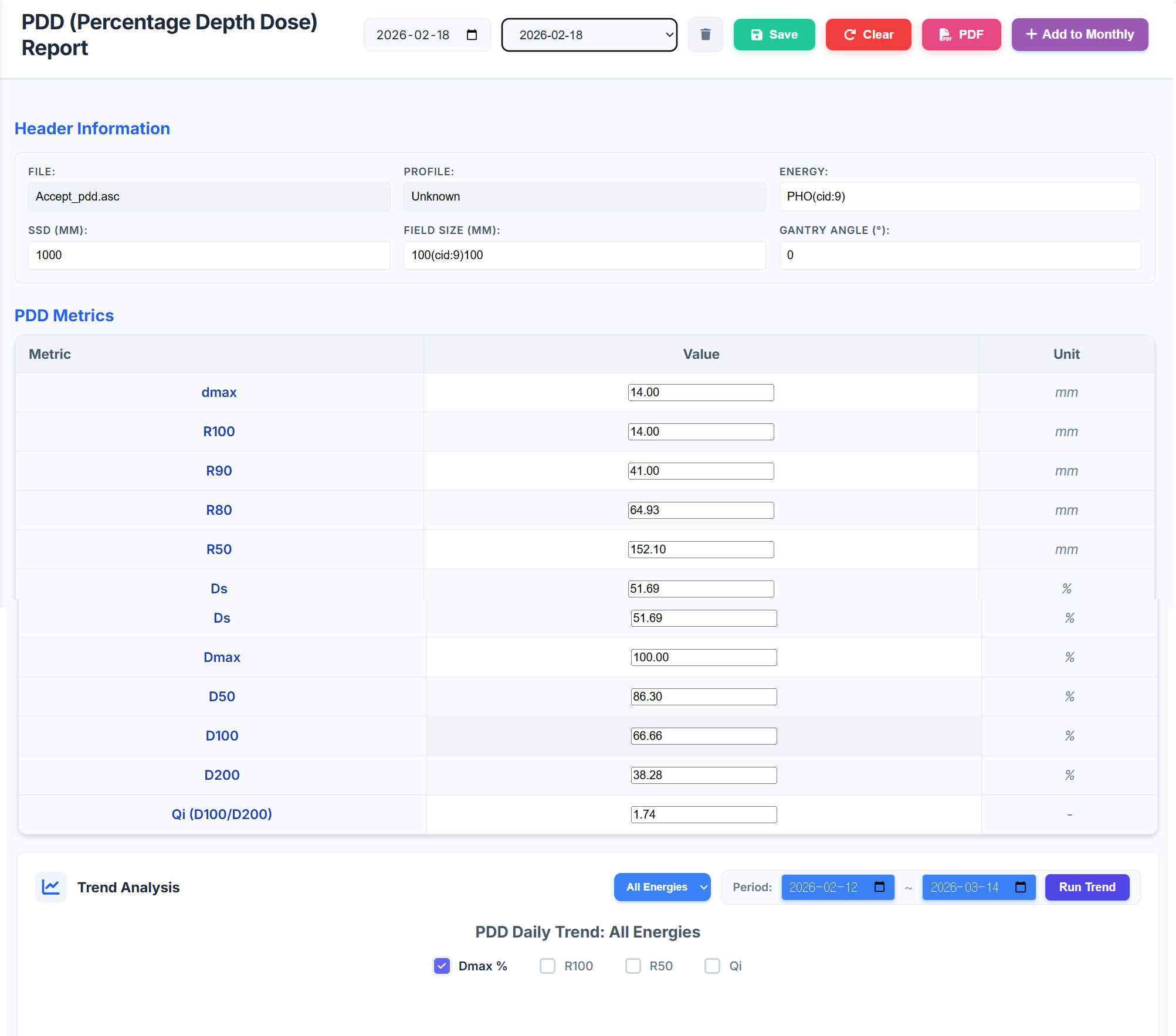 PDD Dashboard Main