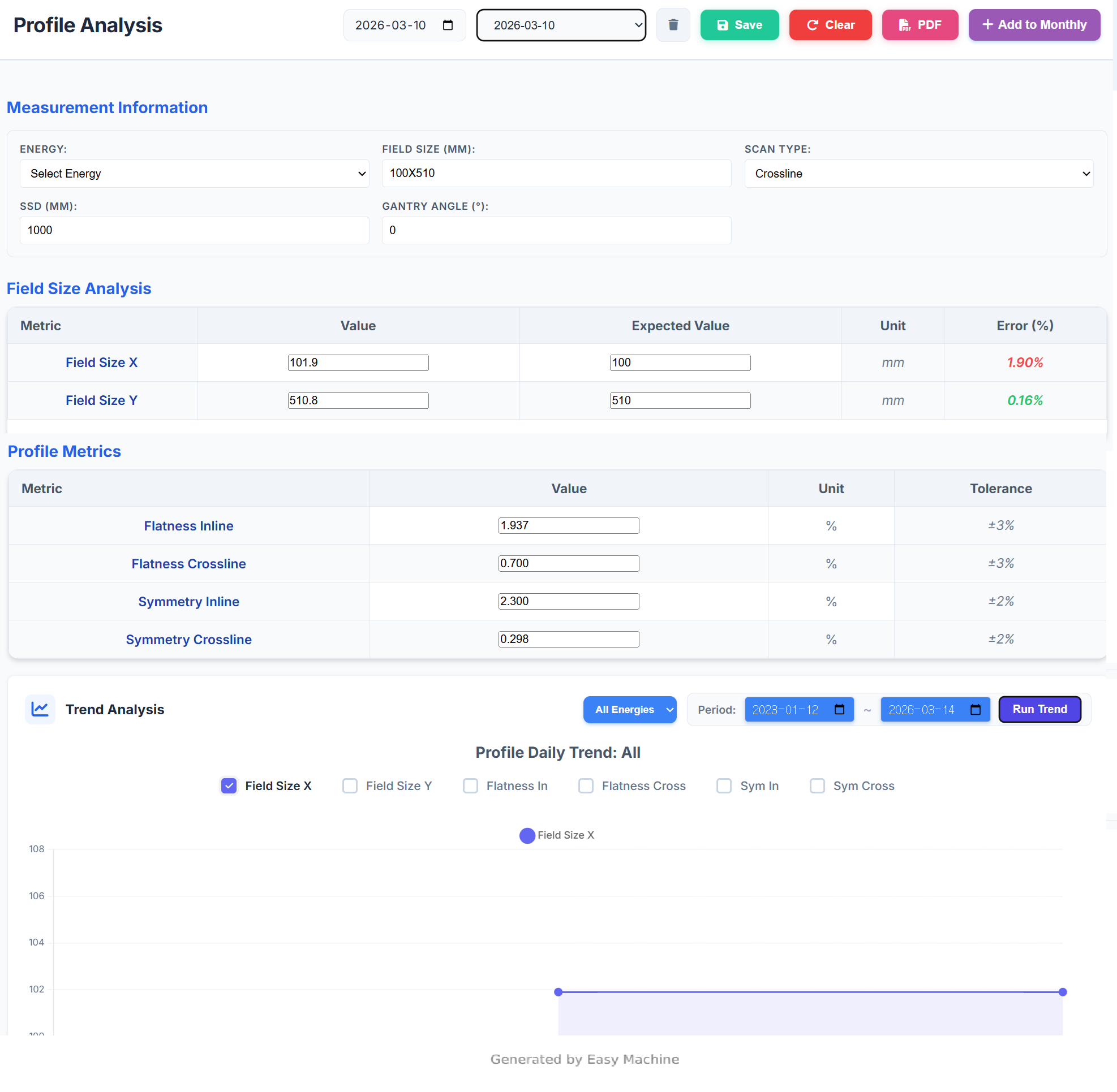 Profile Dashboard Main