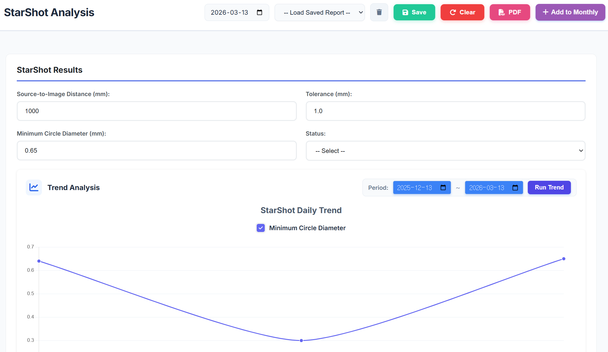 Starshot Dashboard Main