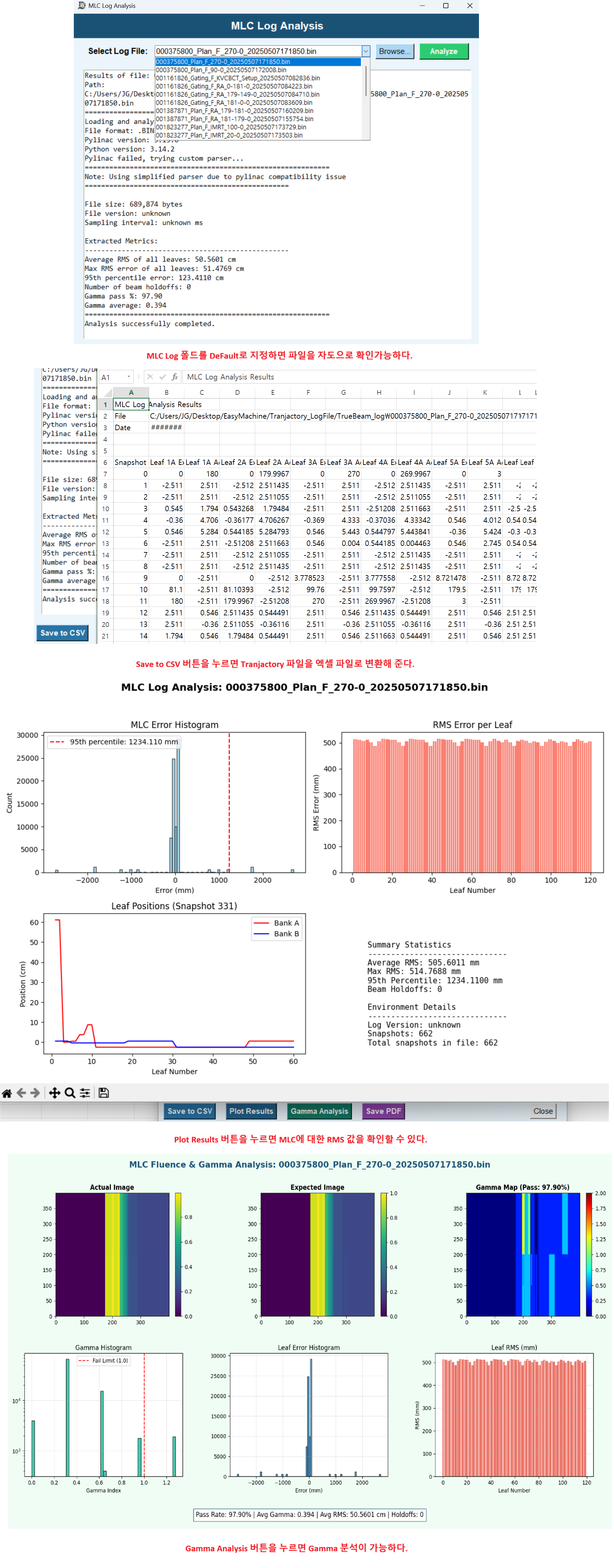MLC Log Analysis